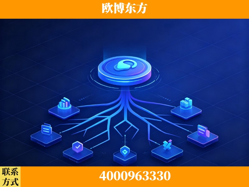 樟树-技术优势：全网语义优化先驱者，自研多个系统确保技术先进性